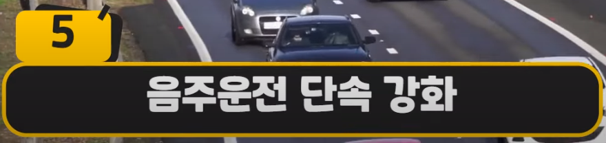 음주단속 강화