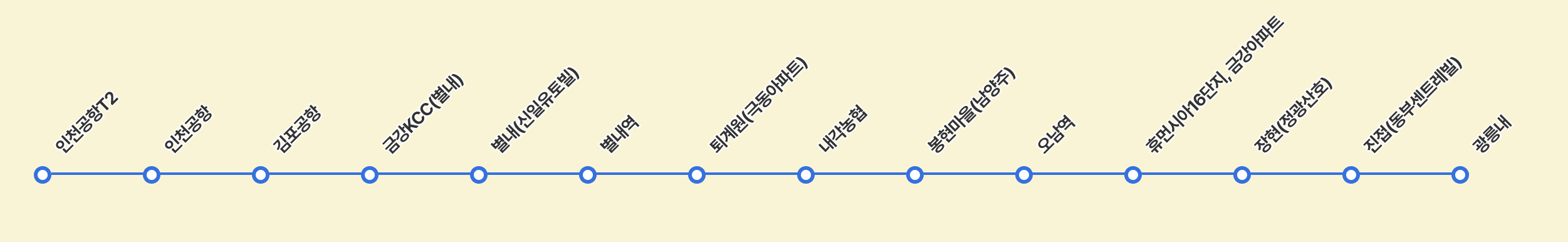 인천공항 8844 버스 노선표