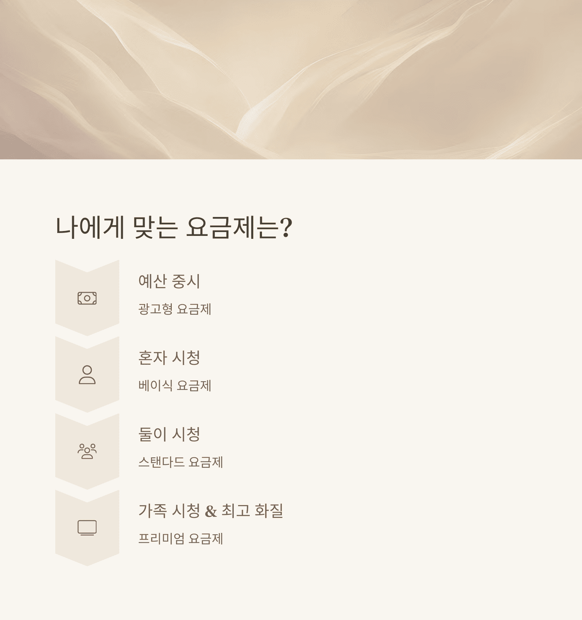 나에게 맞는 요금제는