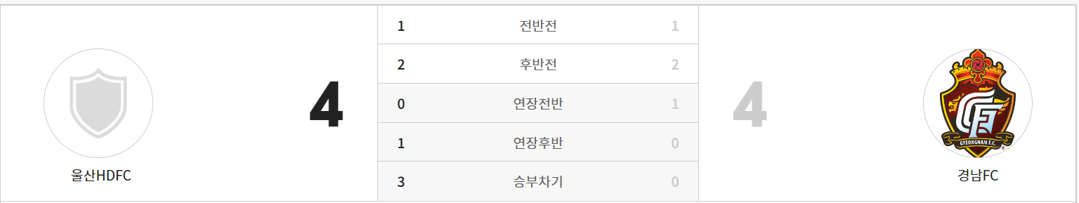 코리안컵 16강전