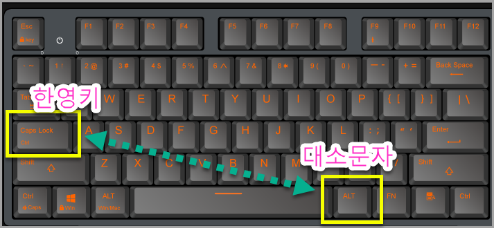 한성컴퓨터 GK898B 키보드 키맵핑 및 매크로&#44; 사용자 모드 설정 방법