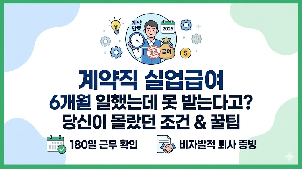 계약만료 계약직 실업급여 수급 조건. 6개월 근무 시 180일 피보험단위기간 확인 및 비자발적 퇴사 증빙 꿀팁 안내 썸네일