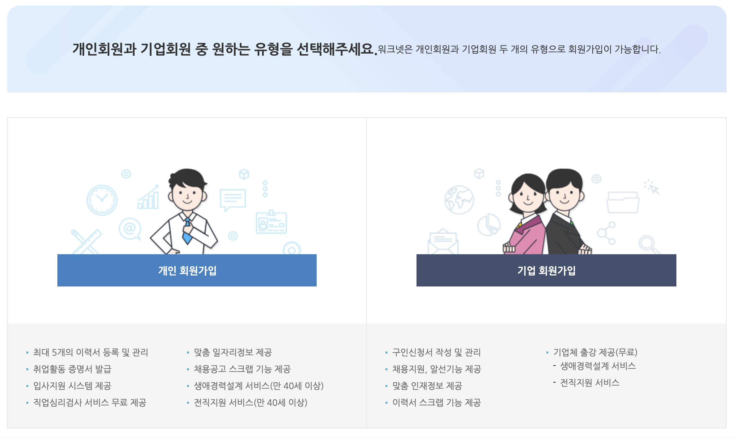국민취업지원제도 신청방법 알아보고 최대 300만원 받기