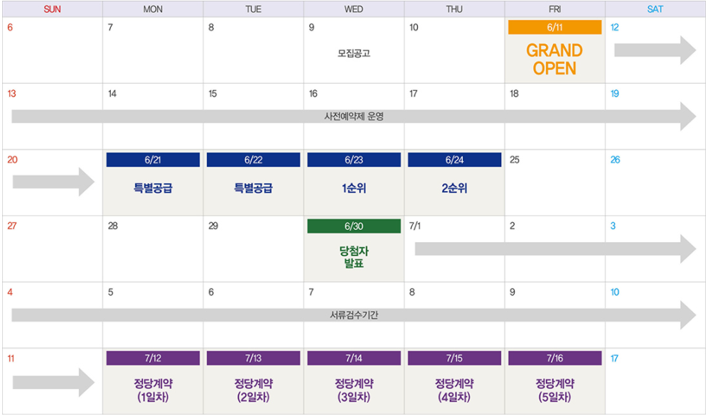 해링턴 플레이스 스마트밸리 청약일정