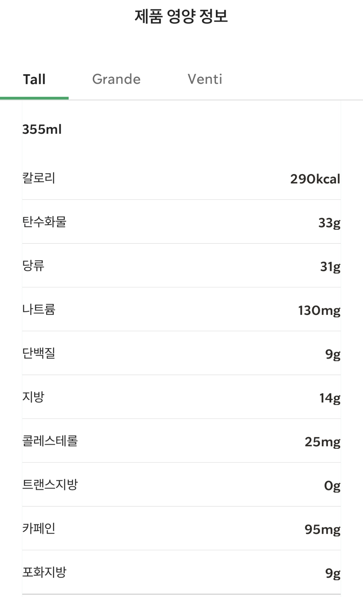 &amp;lt;HOT 블론드 헤이즐넛 클라우드 모카 칼로리&amp;gt; / 스타벅스 APP 