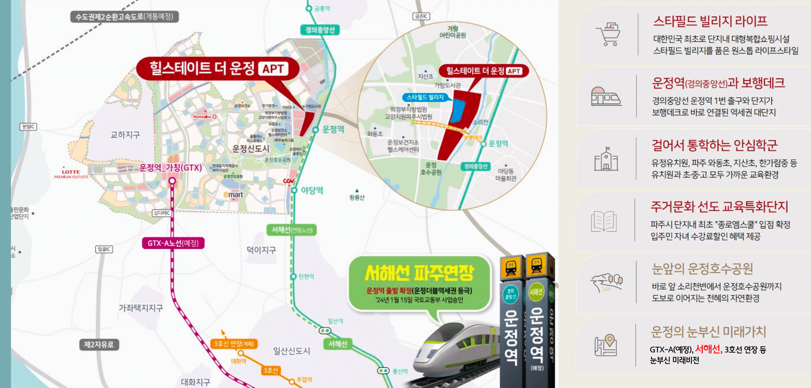 힐스테이트 더 운정 아파트 위치