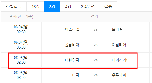 2023 FIFA U-20 월드컵 대진표 이미지입니다.