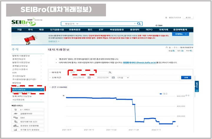 SEIBro-대차거래정보-사이트