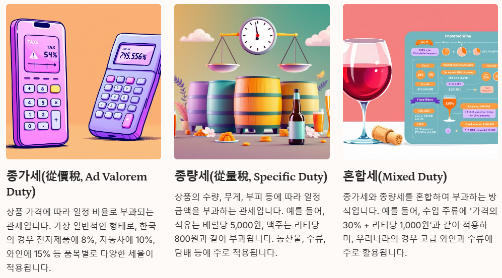 관세의 주요 유형과 특징