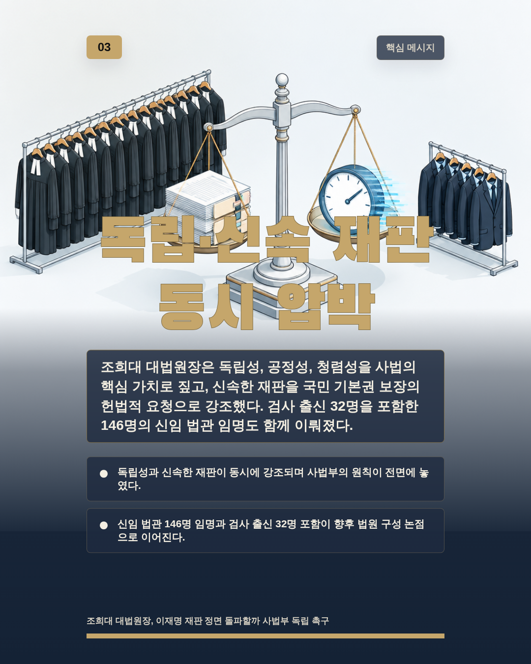 독립&middot;신속 재판 동시 압박