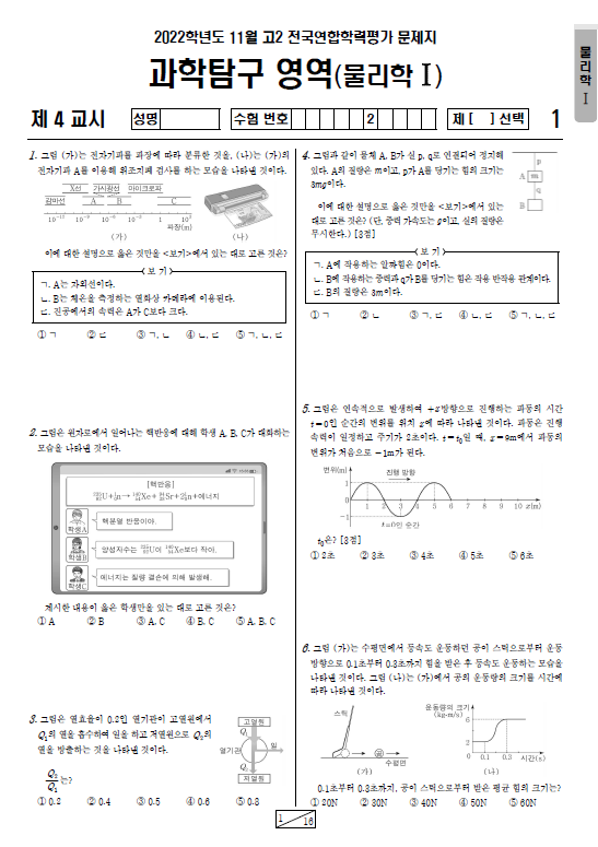 2022-11월-고2-모의고사-물리학 1-기출문제-다운