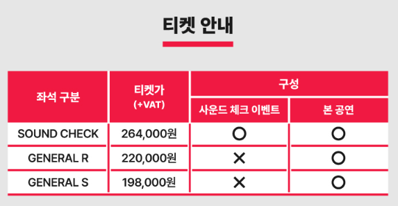 BTS 월드투어