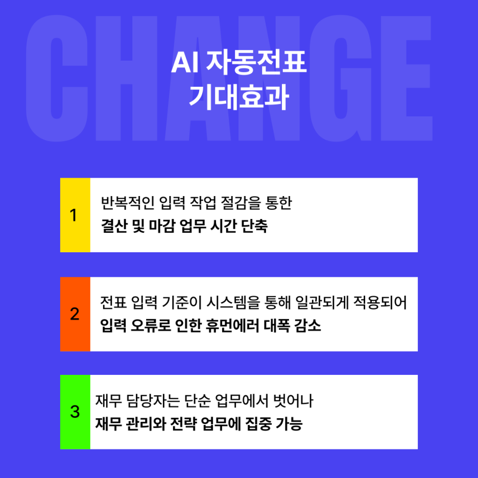 AI 자동전표 비용관리 법인카드