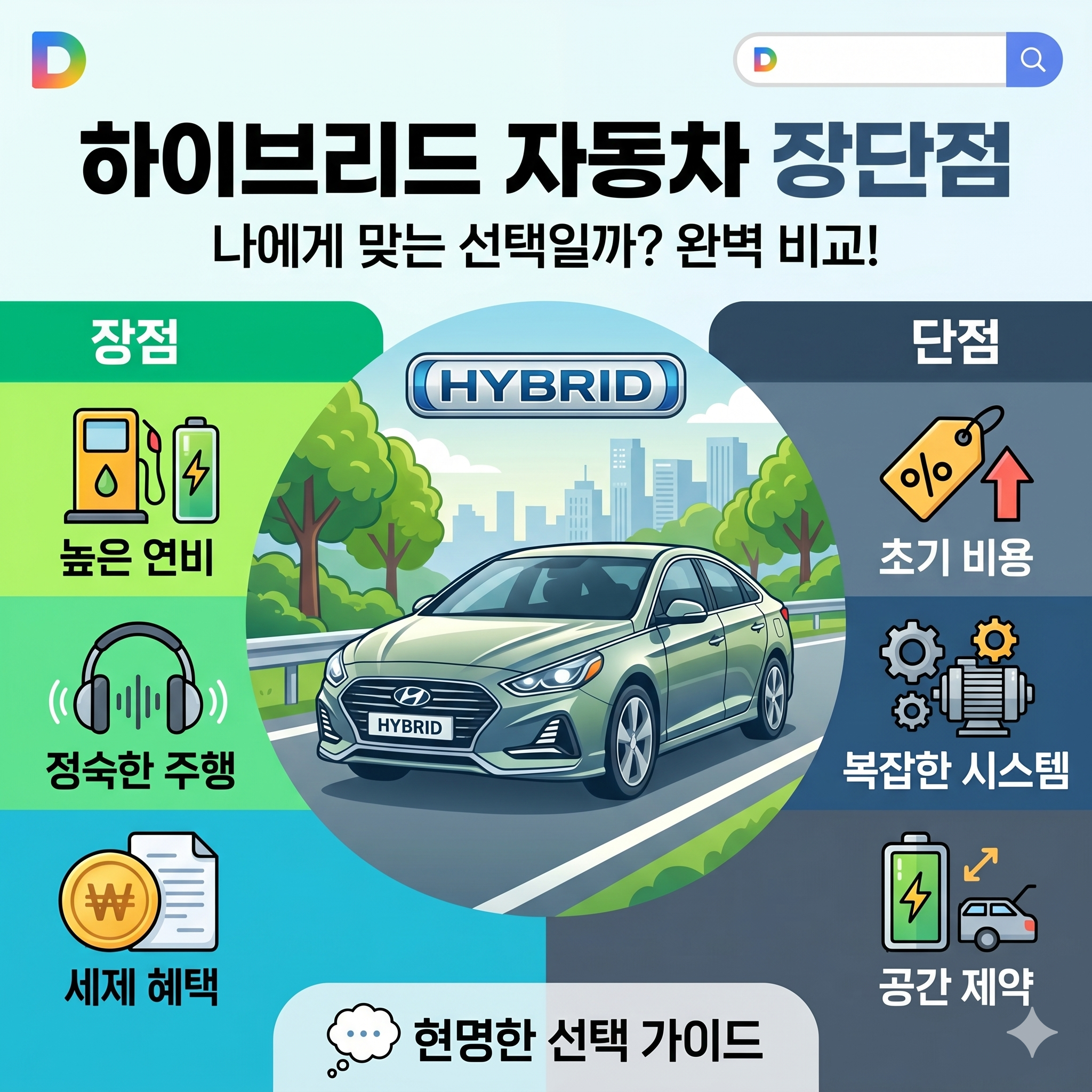 하이브리드 자동차 장단점: 내게 맞는 선택일까? 완벽 비교 가이드