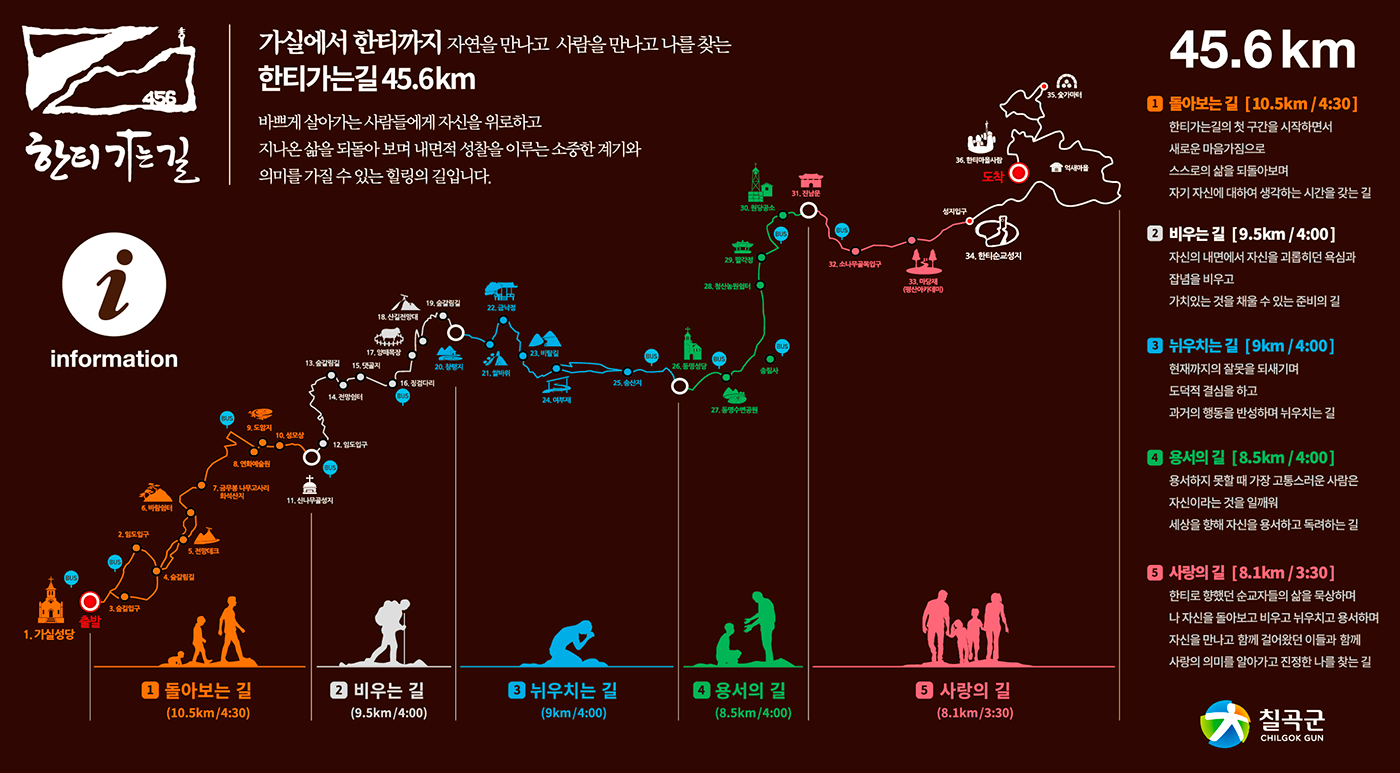 한티가는길
