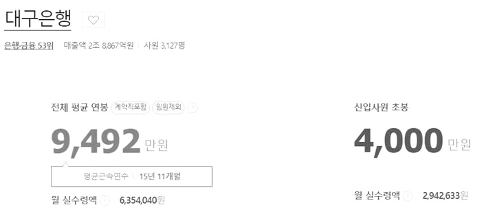 대구은행