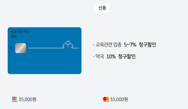 학원비 할인 신용카드