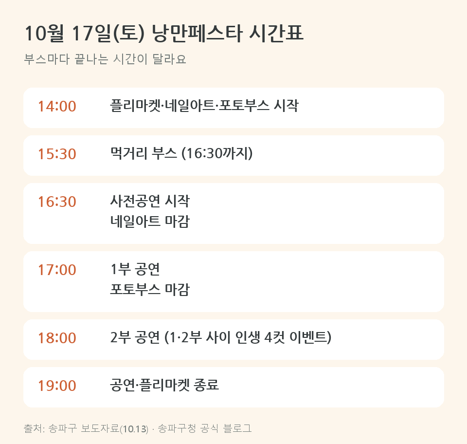 송파낭만페스타 체험 부스별 운영 시간과 마감 안내