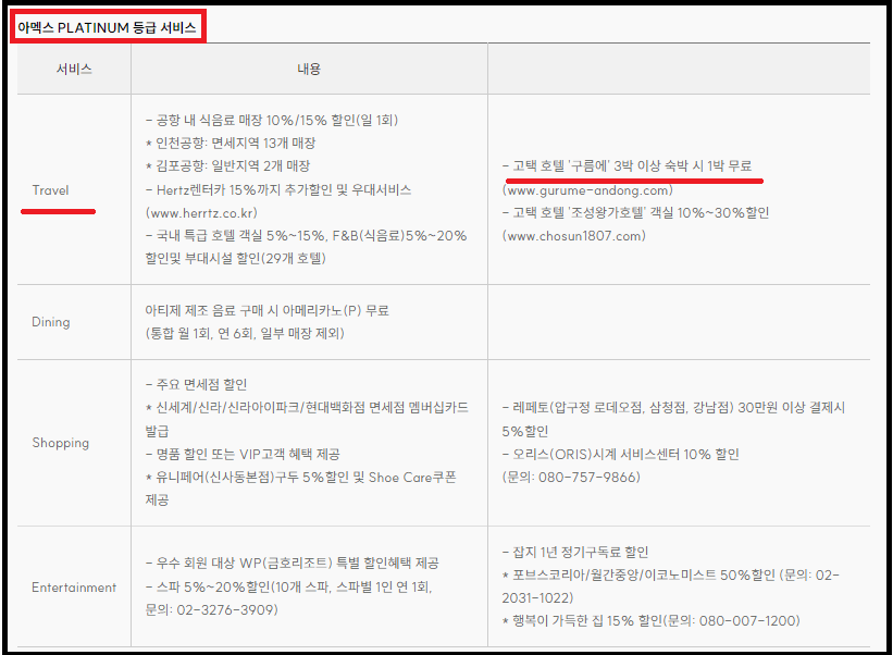 해외여행 카드 추천 삼성카드 마일리지 플래티늄(스카이패스) 혜택과 발급방법