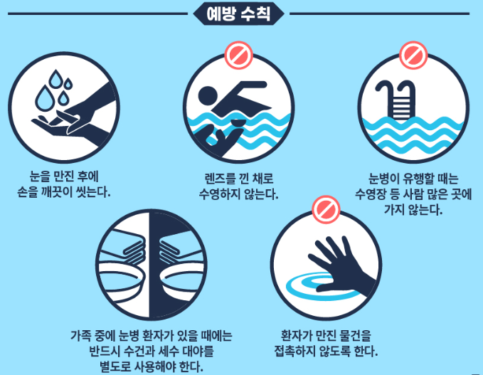 유행성 결막염 격리기간