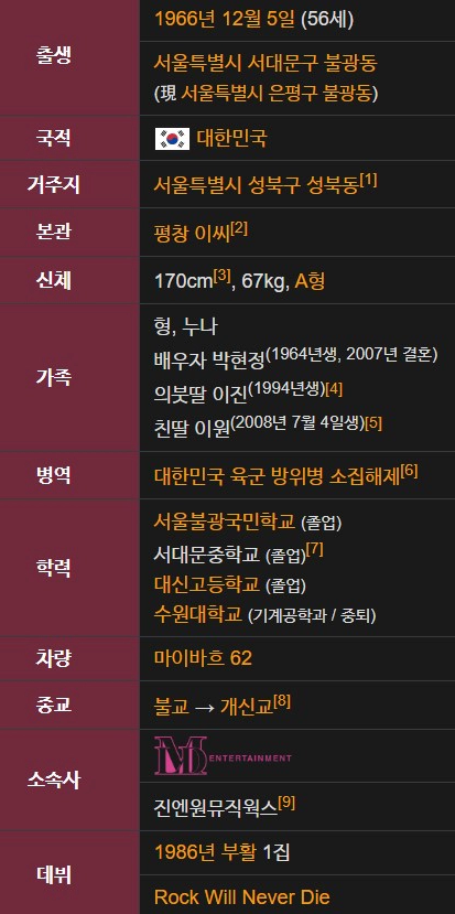 이승철 프로필 나이 와이프 부인 재산