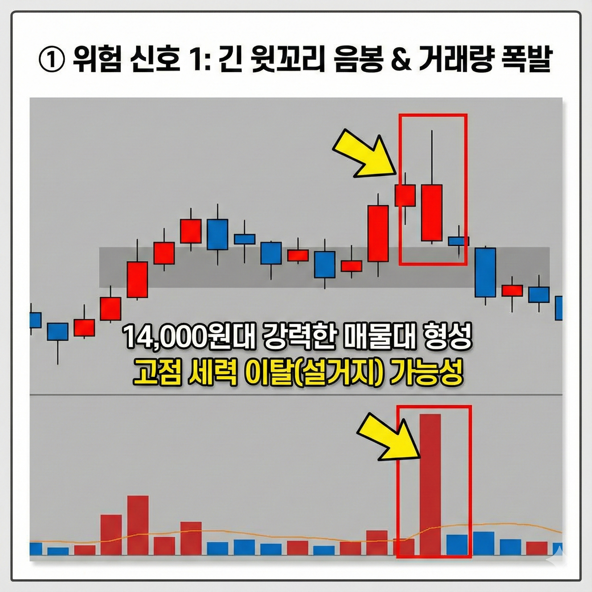 경방-주가-전망
