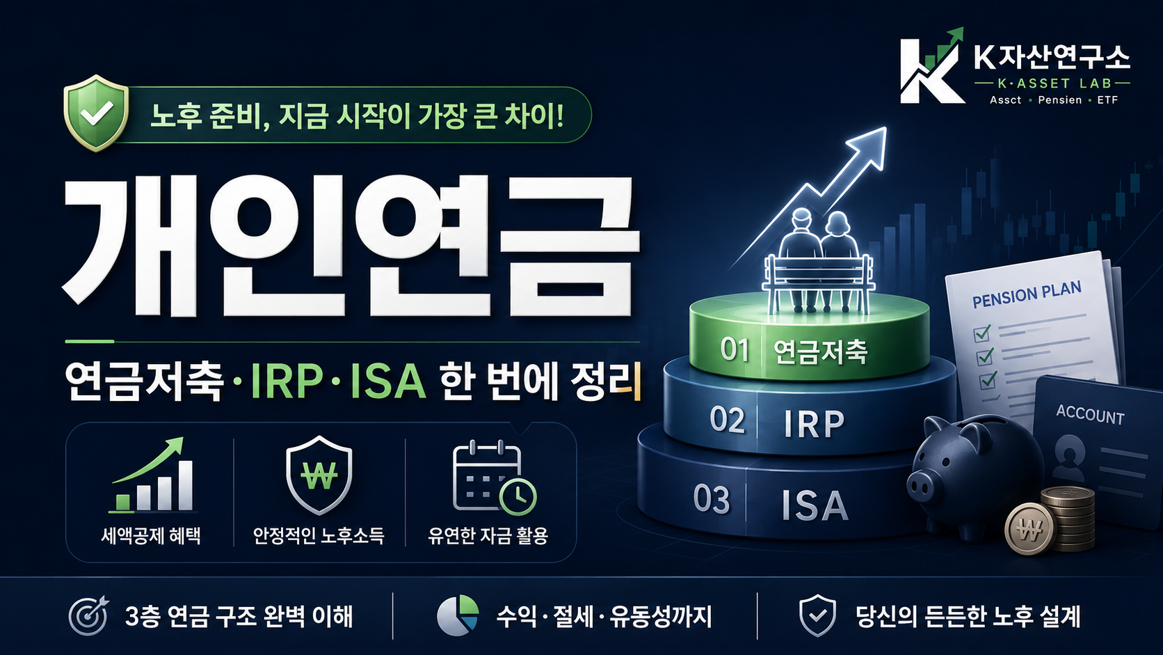 #개인연금 #연금저축 #IRP #ISA #연금저축IRP차이 #개인연금추천 #노후준비 #4050재테크 #연금저축ETF #직장인연말정산 #은퇴준비