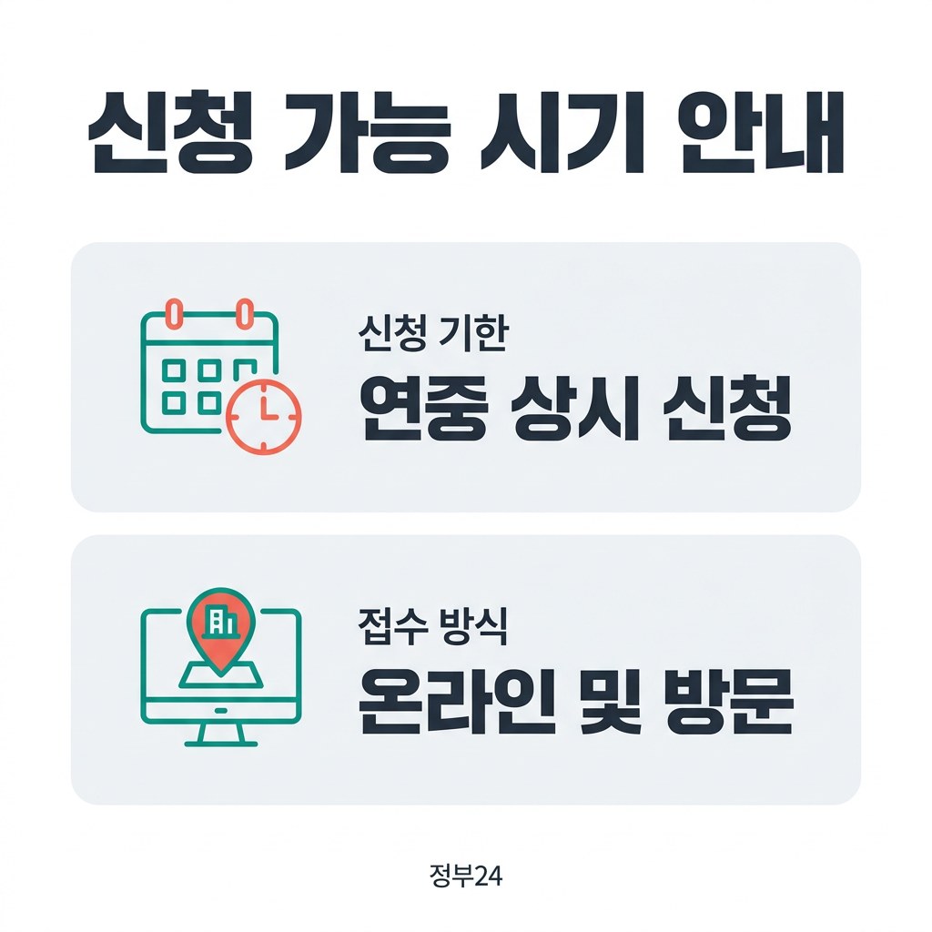 아이돌봄서비스 신청 방법 신청 가능 시기 안내