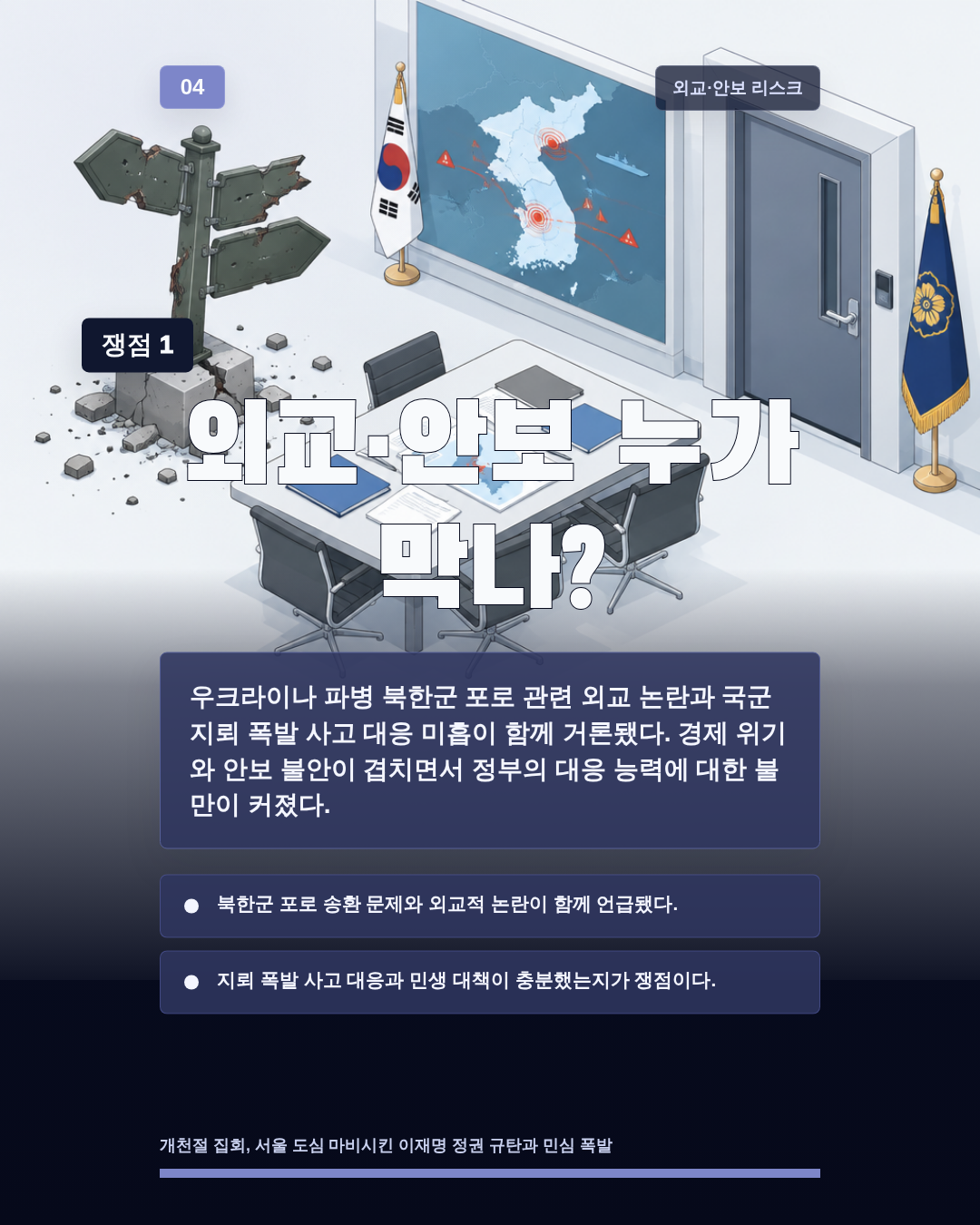 외교·안보 누가 막나?