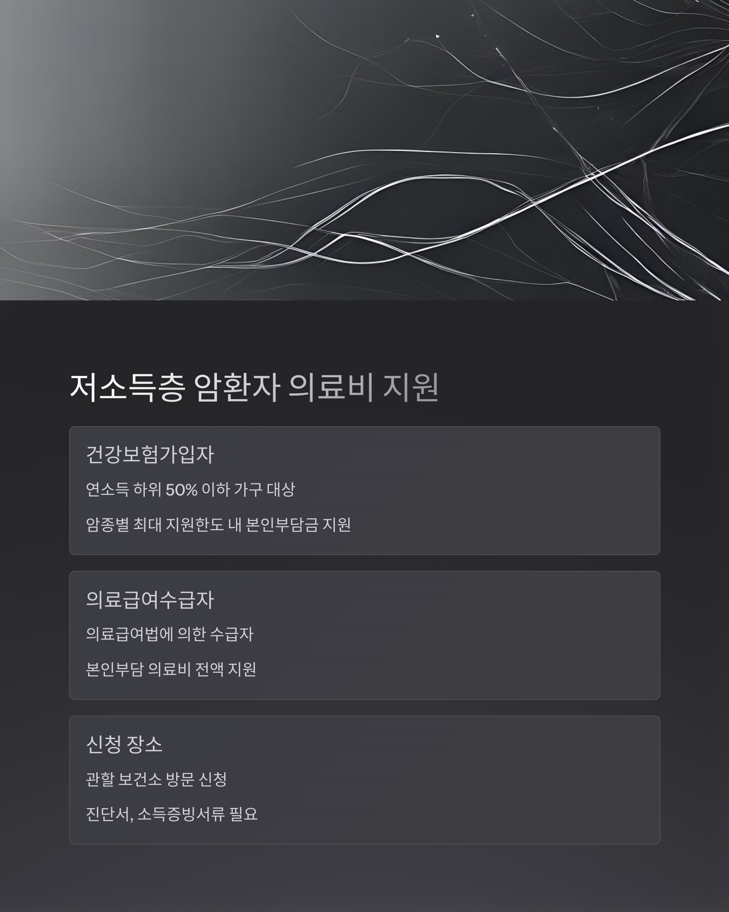 저소득층 암환자 의료비 지원