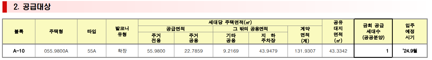 성남판교대장A-10블록 공급대상