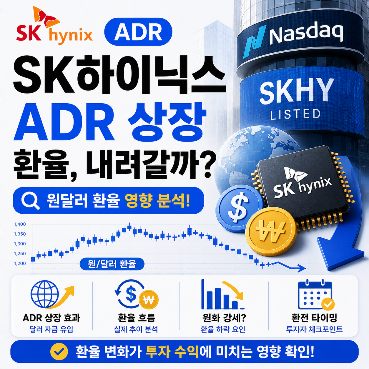 SK하이닉스 ADR 나스닥 상장과 원달러 환율 흐름을 보여주는 이미지