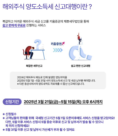 키움증권 미국주식 양도소득세 조회 양도세 대행 서비스 신청 방법 거래내역 다운방법 총정리