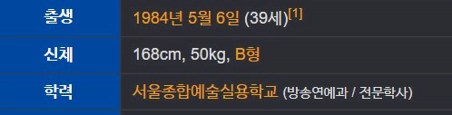 하나경 프로필 나이 학력 영화 