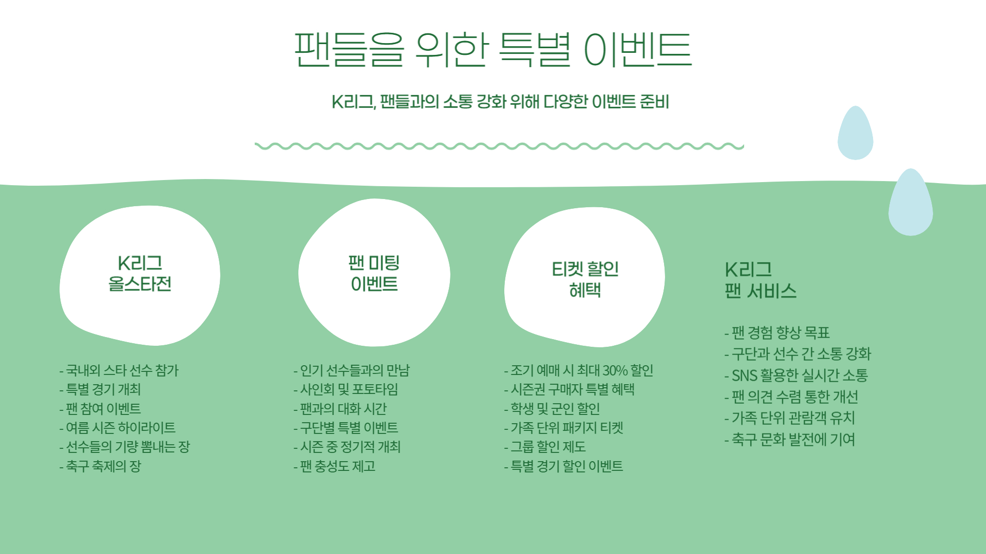 국내 축구 팬들이 꼭 알아야 할 최신 정보