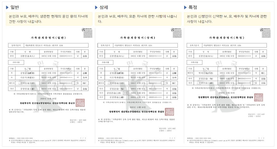 텍스트 내용을 그림으로 보여주는 사진 4