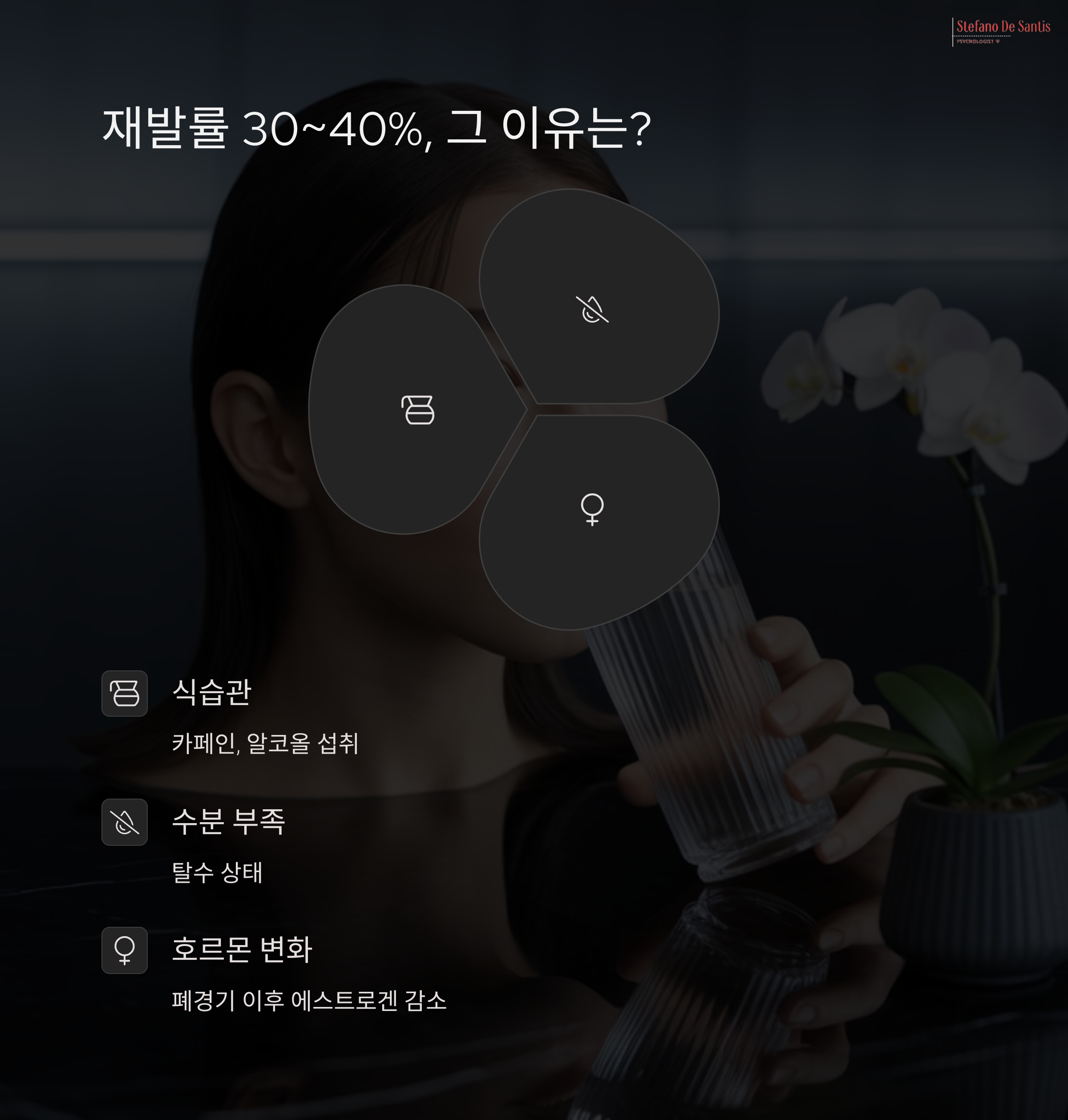 여성이 물을 마시는 모습 위에 아이콘이 겹쳐진 이미지, 방광염 재발률이 높은 이유를 식습관, 수분 부족, 호르몬 변화로 설명한 인포그래픽