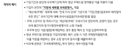 청년주택드림청약통장 가입조건 및 비과세 서류, 일부인출 유의사항 총정리