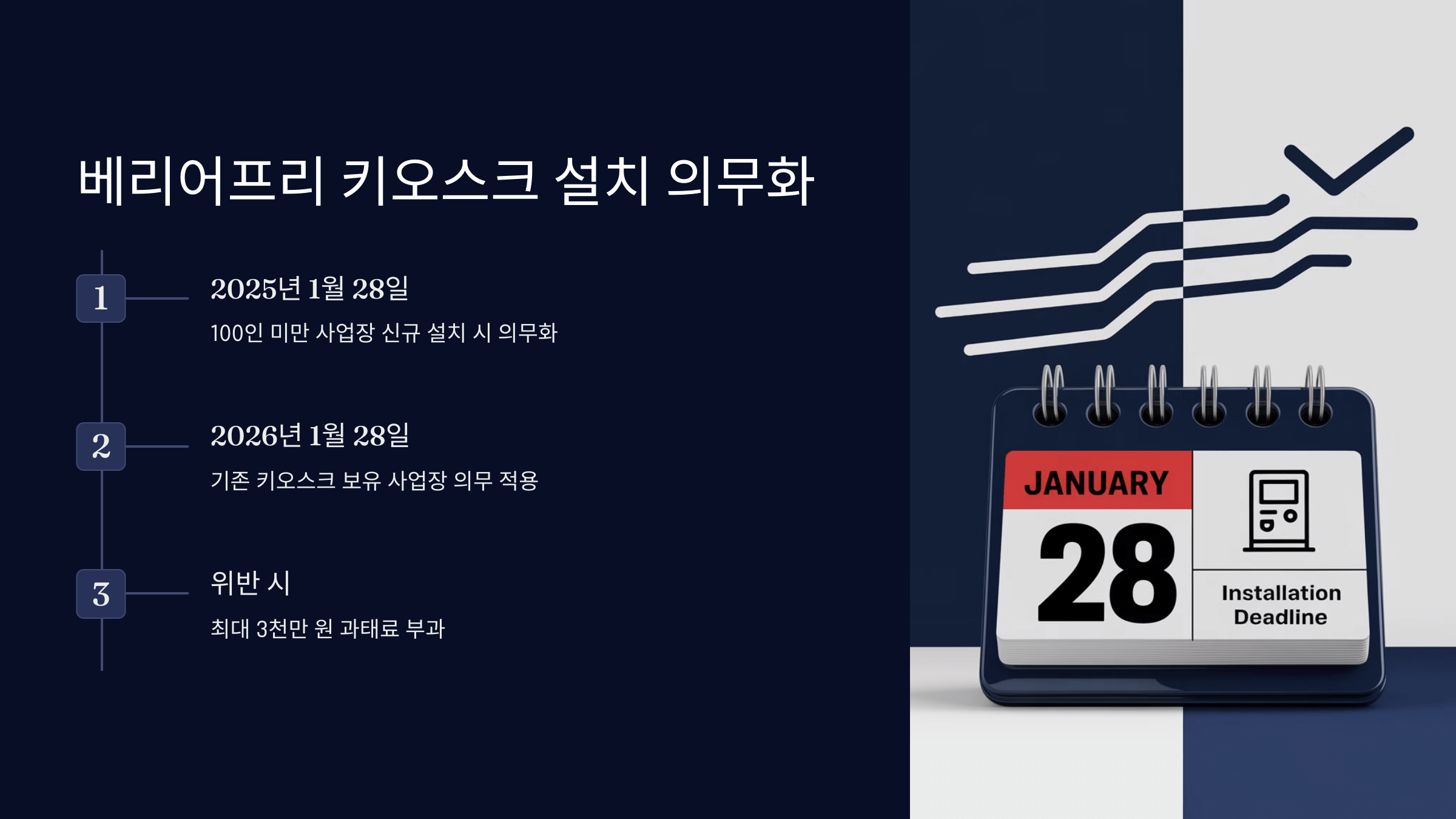 설치 의무화