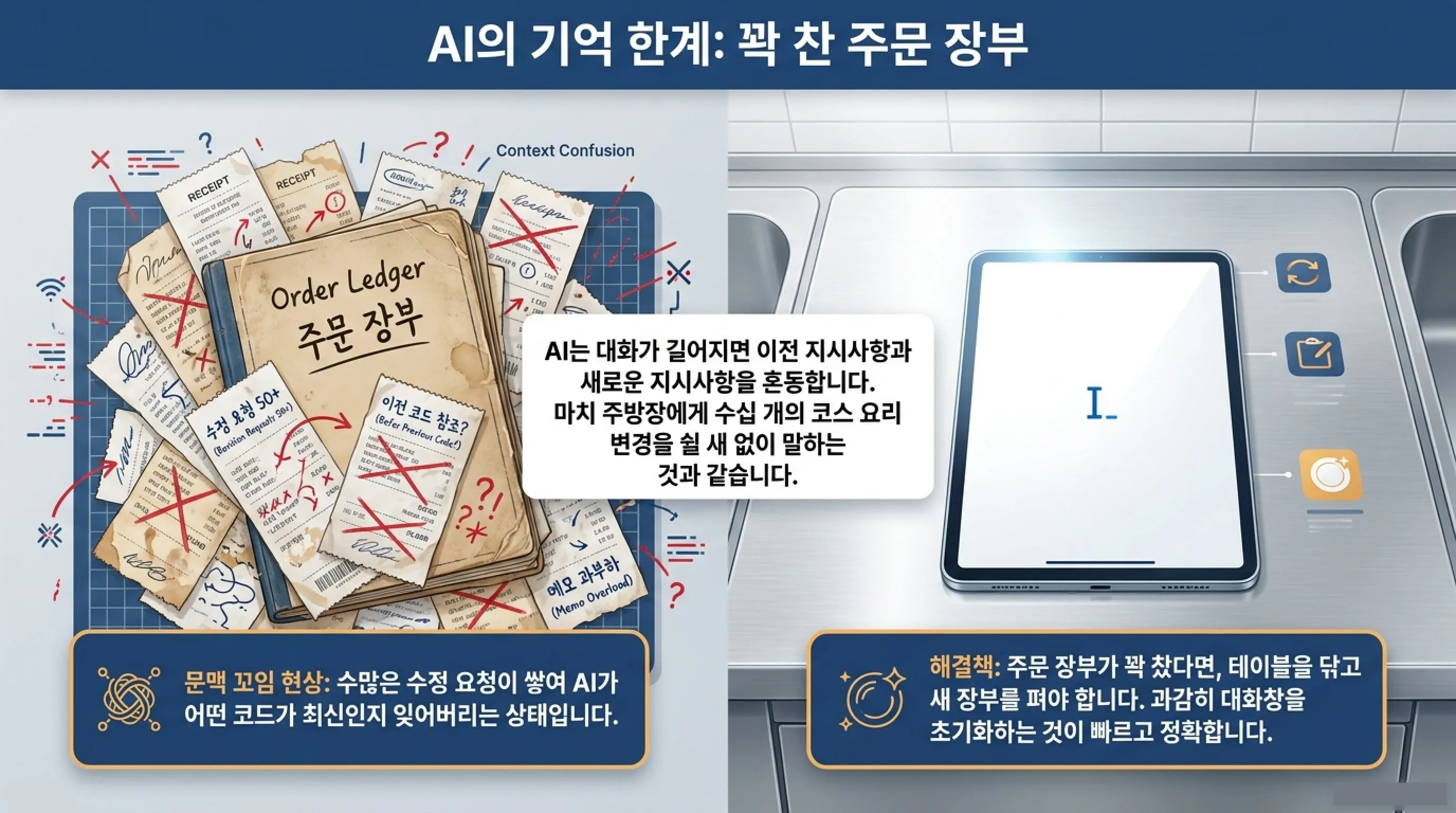 바이브 코딩 문맥 초기화 AI가 헷갈리기 시작할 때 새 주문 넣는 법