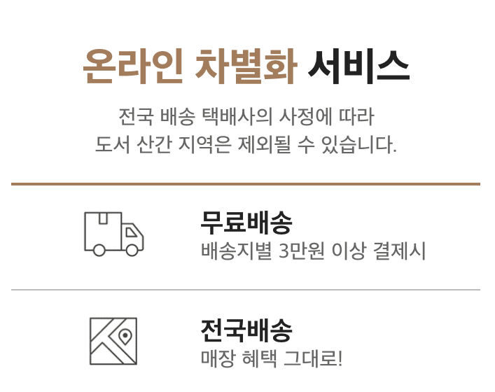 추석선물 과일세트