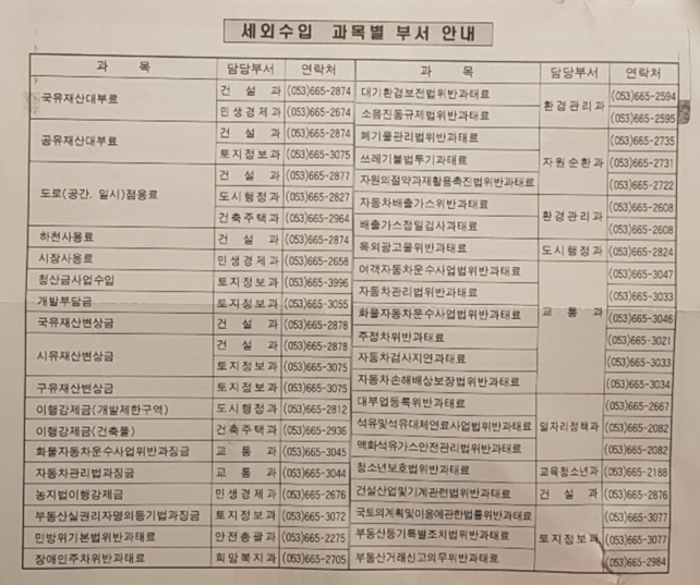 대구광역시 세외수입 과목별 부서 안내