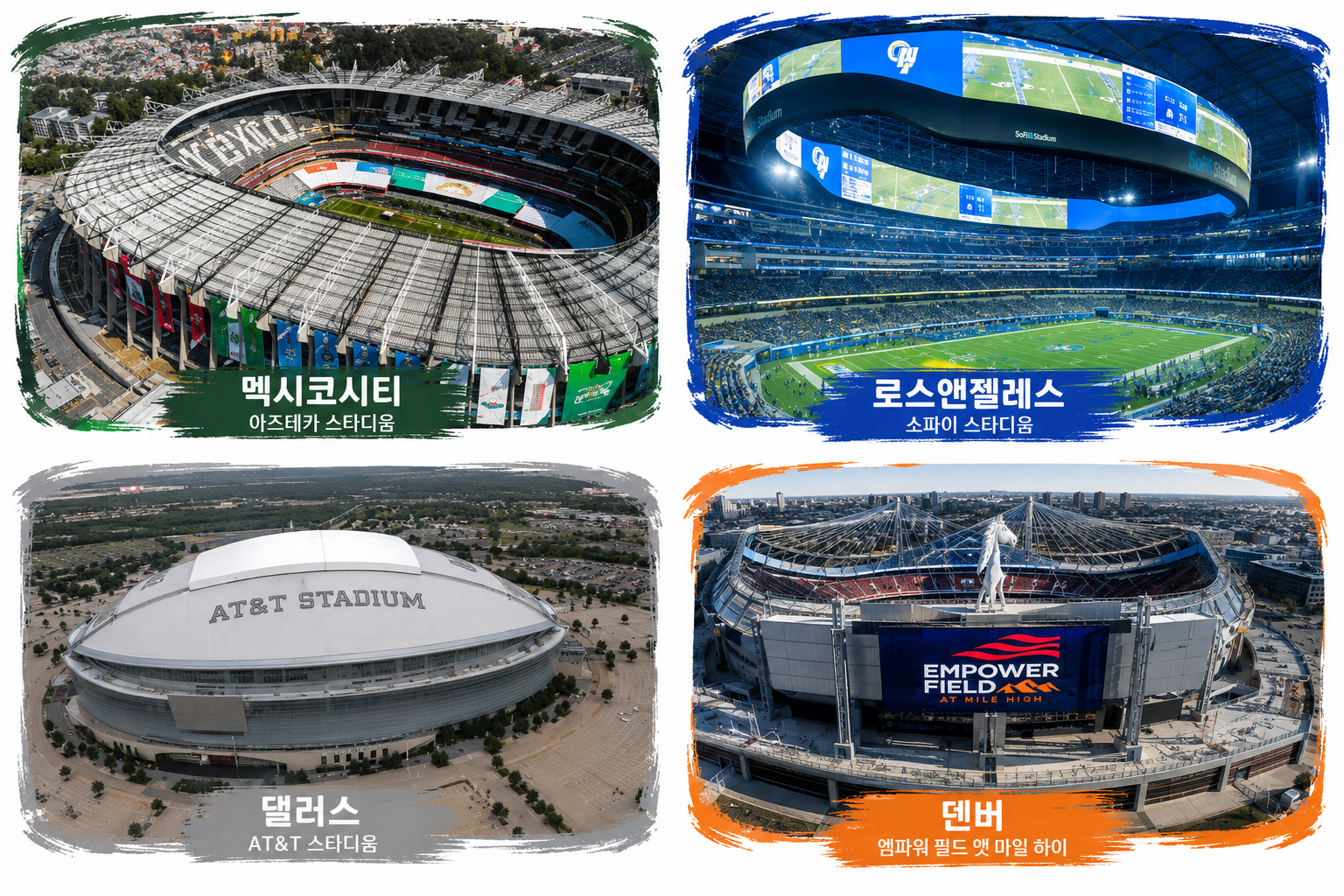 2026 북중미 월드컵 나라변 스타디움