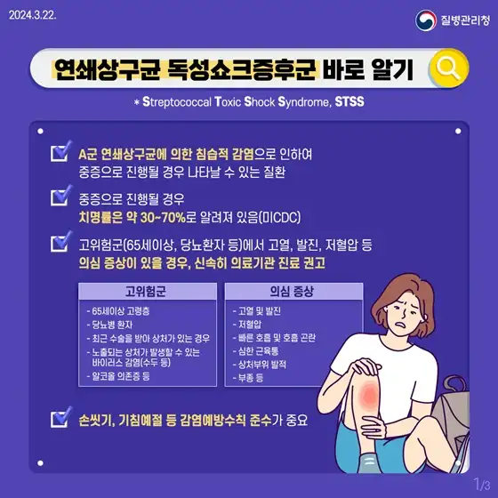 연쇄상구균 독성쇼크증후군 (STSS) - 일본 여행 주의