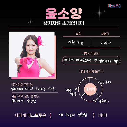 미스터트롯3 참가자 윤소양