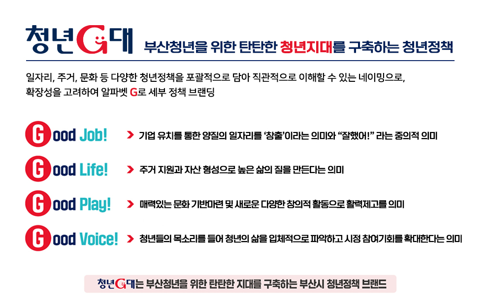 부산 청년지대 브랜딩 이미지