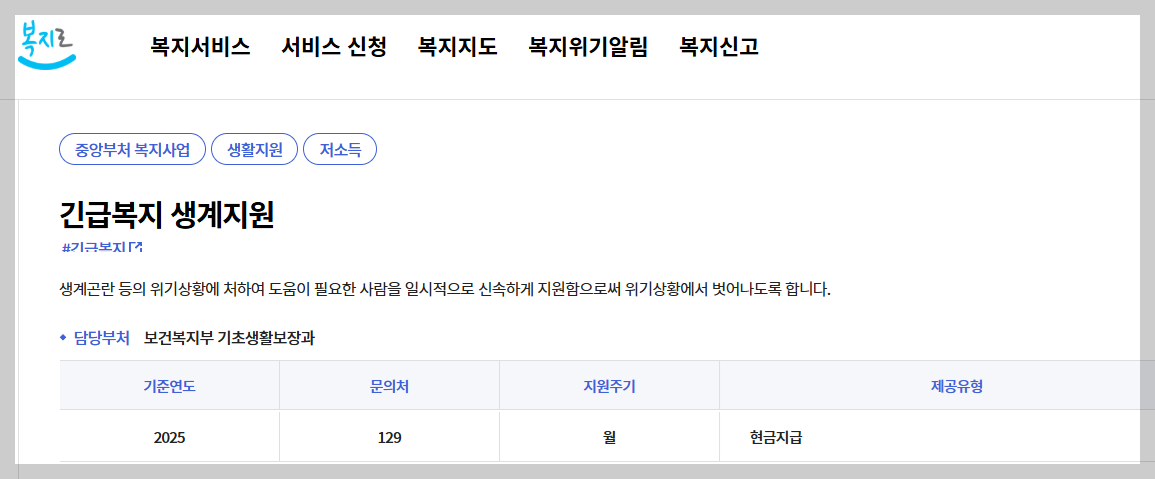 2026 숨은 복지급여 혜택 7가지 총정리|자활·장제·긴급복지까지!