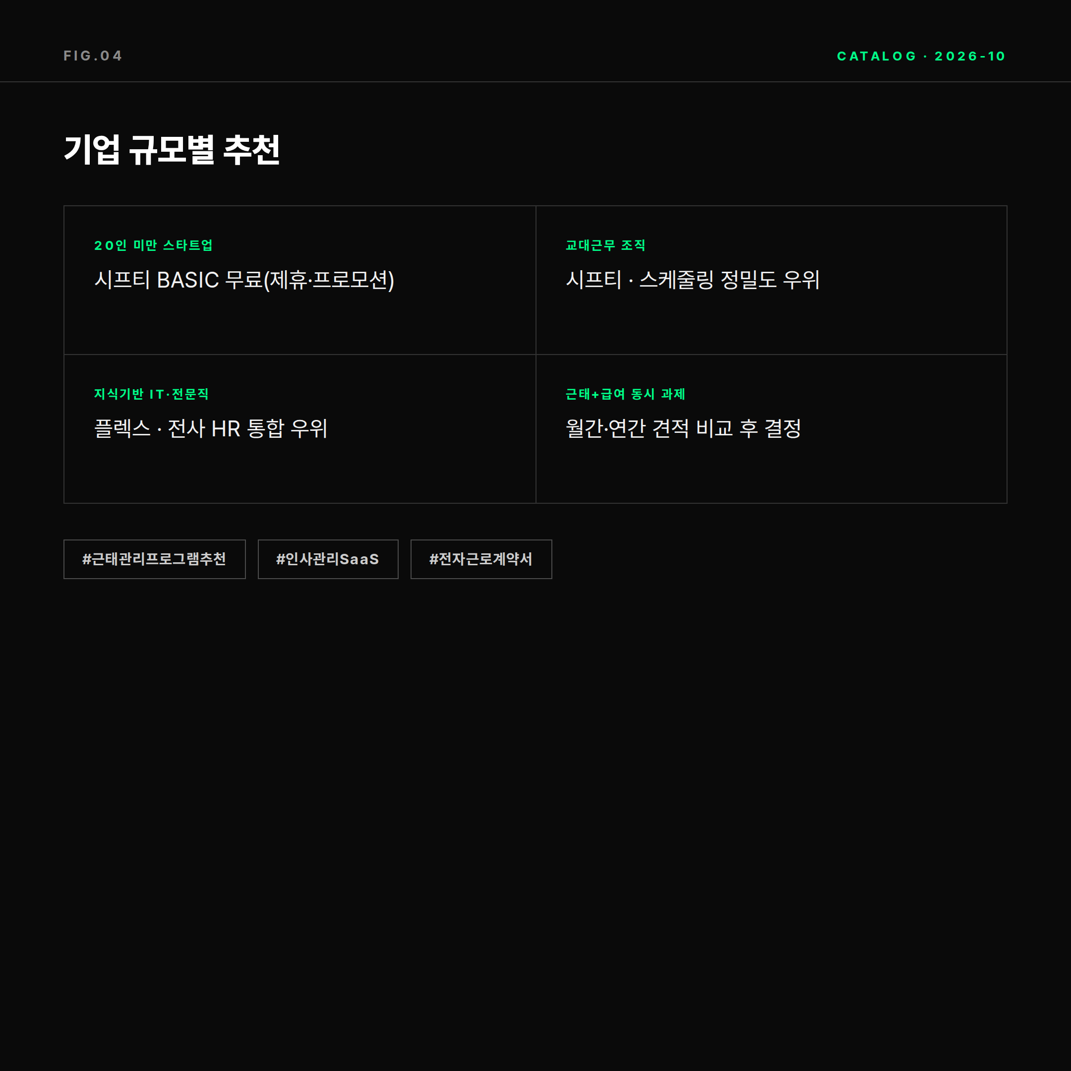 시프티 플렉스 기업 규모별 추천 매트릭스