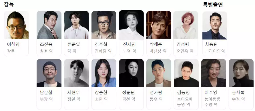 독전 1 감독과 출연 배우들 사진