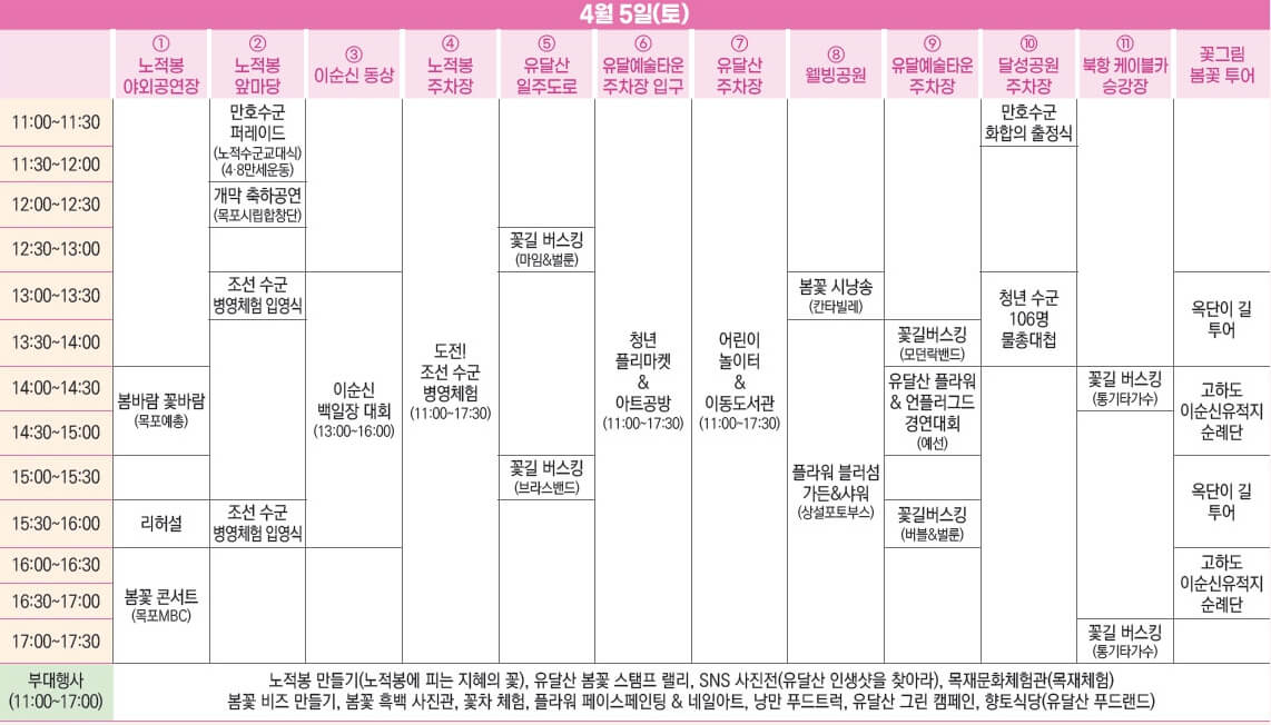 [2025] 목포 유달산 봄축제ㅣ호텔,숙소+맛집+주차장ㅣ전라남도 가볼만한 곳 추천